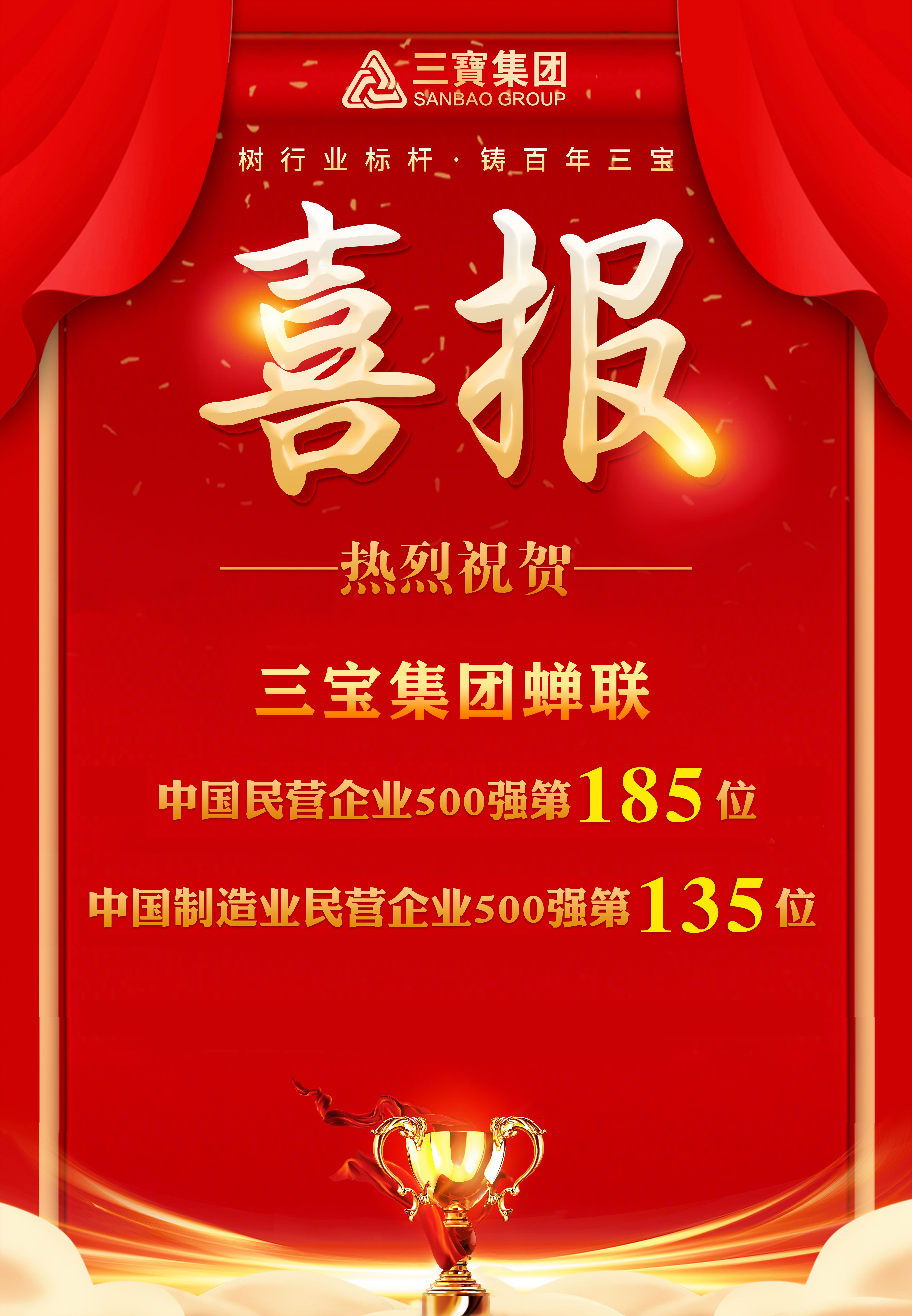 喜報！三寶集團蟬聯(lián)“中國制造業(yè)民營企業(yè)500強”、“中國民營企業(yè)500強”